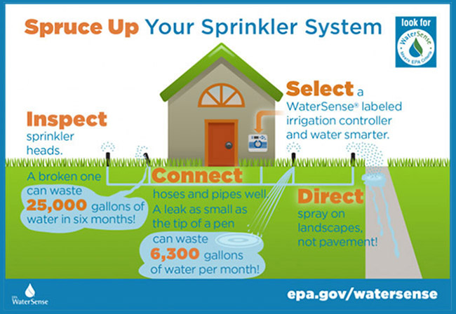 Water Sense Spruce Up your sprinklers